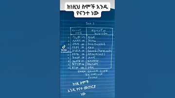 የጉራጊኛ ስሞች ከነ ትርጉማቸው Short Guragigna Ethiopia Abelbirhanu 