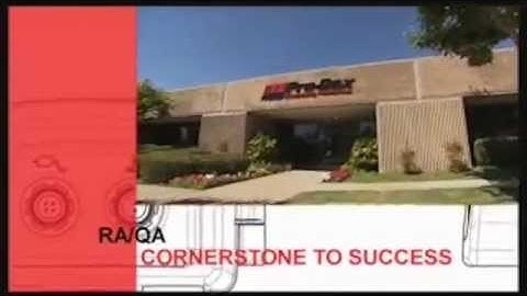 Pro Dex RA QA Compliance   World Class Processes and Controls