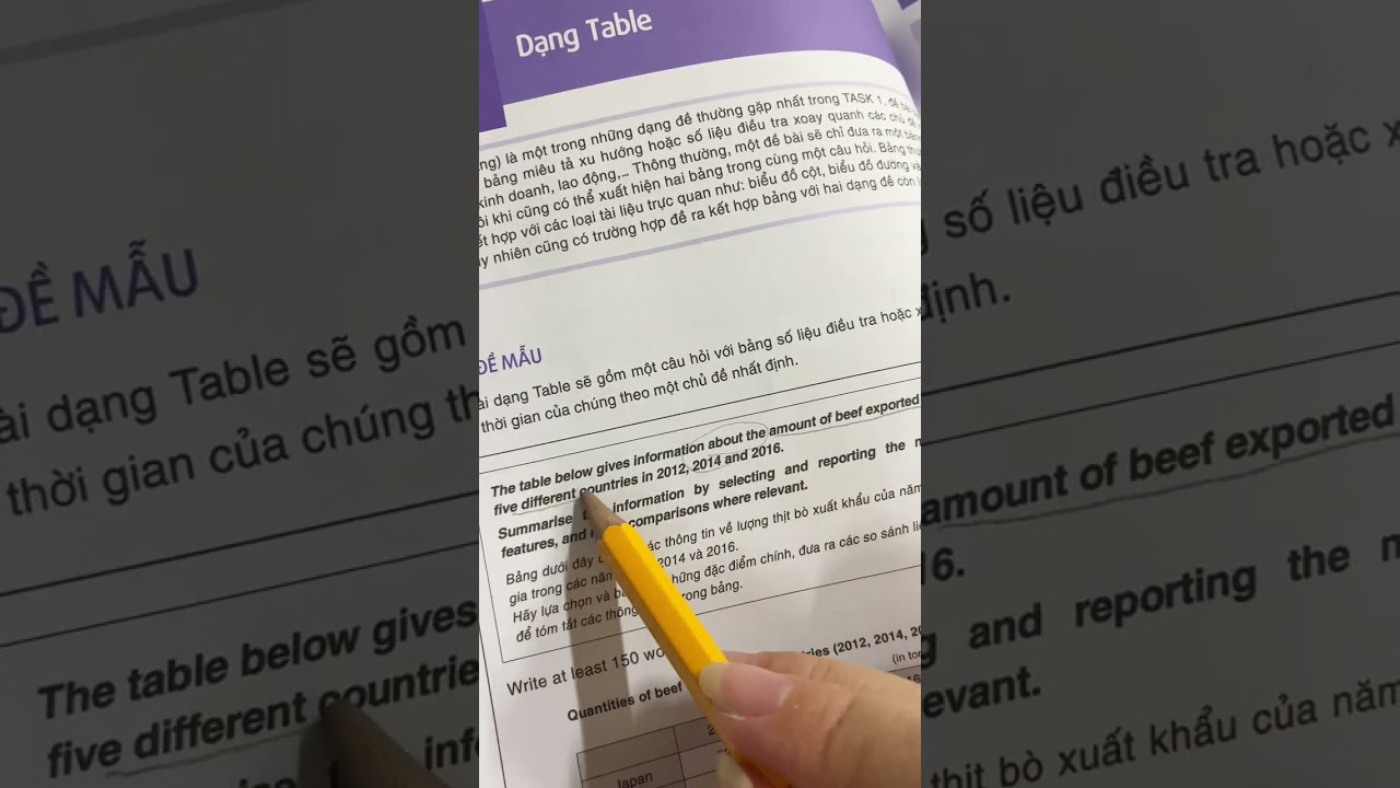 5 Tips Chinh Phục Dạng bài Table trong IELTS Writing Task 1 | ALPHABOOKS #shorts Gamma Books