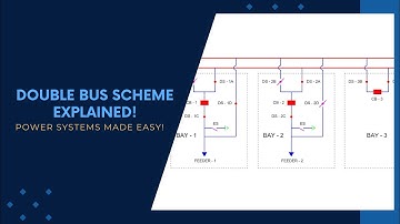 How Double Bus Single Breaker Scheme works?