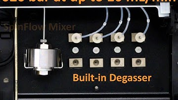 UHPLC & Basic Automated System from Dionex