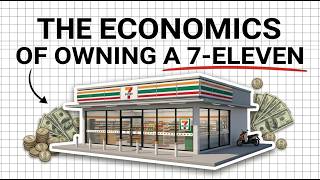What a 7-Eleven Owner ACTUALLY Takes Home | The Economics of Owning a 7-Eleven