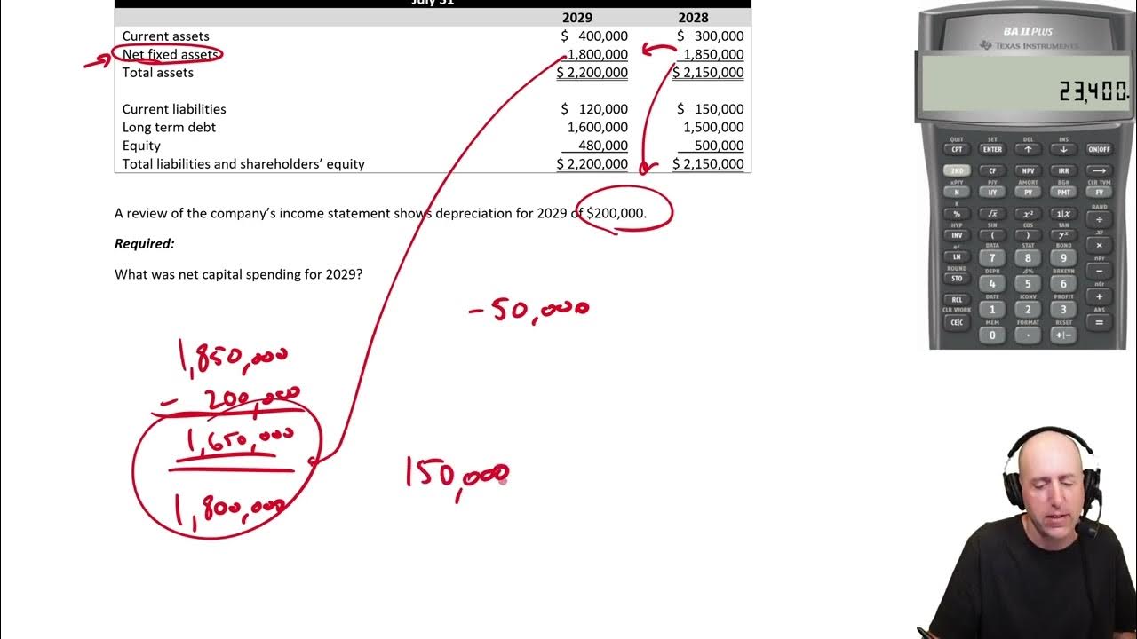 GOOD CF 1 2B - YouTube