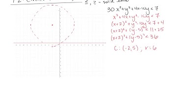 9.2-9.3: Circles and Parabolas