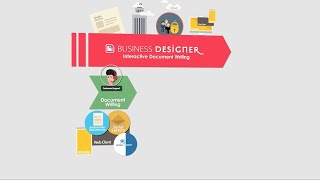 Tutorial - Interactive Document Writing - Part 1