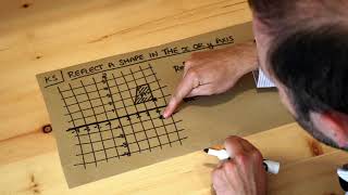 Key Skill - Reflect a shape in the x or y axis.