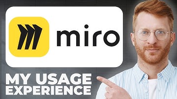 Miro Business Automation Tool Review - Usage Experience