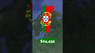 What if the Baltics Were a Country 🇱🇻 🇱🇹 🇪🇪 #shorts