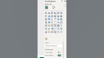 Q and A Feature in Power BI #powerbi #powerbi #powerbidashboard