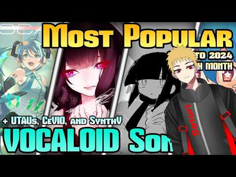 TOP VOCALOID SONGS OF EACH MONTH | REACTION