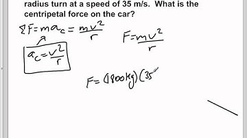 AP Physics B Uniform Circular Motion Presentation #22