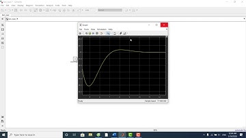 xây dựng bộ điều khiển neuron cho hệ bồn nước đơn (mô phỏng) từ bộ điều khiển PID