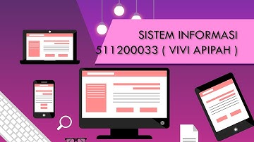 UAS!!!Membuat Website sederhana dengan menggunakan Sublime text 3