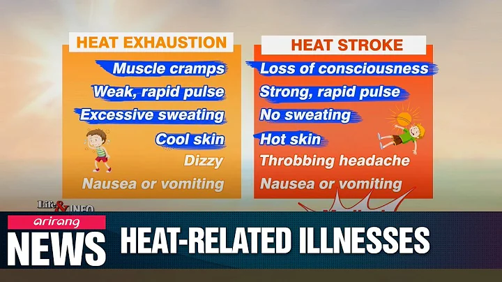 Heatwave can trigger heat stroke, anxiety & depression: Experts - DayDayNews