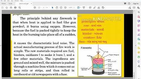 STD-10 | ENGLISH (SL) | UNIT-5 | PLAYING WITH FIRE | PART-2