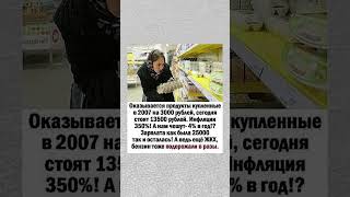 Инфляция Только На Продукты За 17 Лет Составила 350%. А Зарплаты Особо Не Выросли