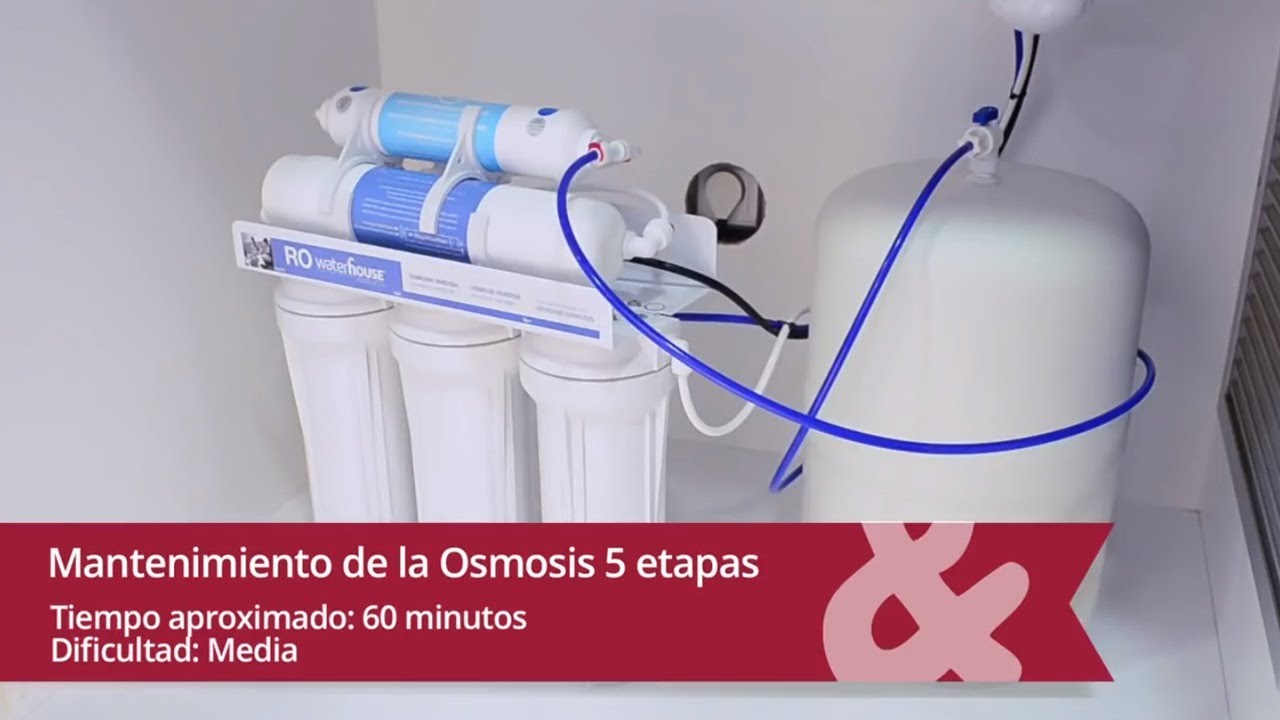 Membranas 50, 75 y 100 GPD para equipos purificadores de Osmosis Inversa.  Bbagua.