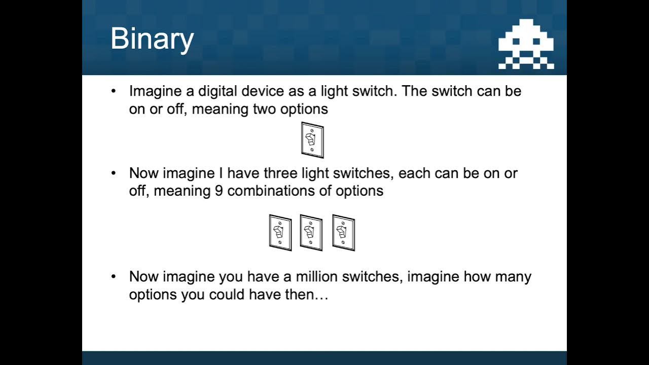 Binary Data - Lesson 6 - Unit 2: Computer Systems - Year 7 - YouTube