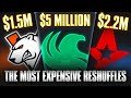 TOP TEAMS THAT SPENT THE MOST MONEY ON ROSTER CHANGES