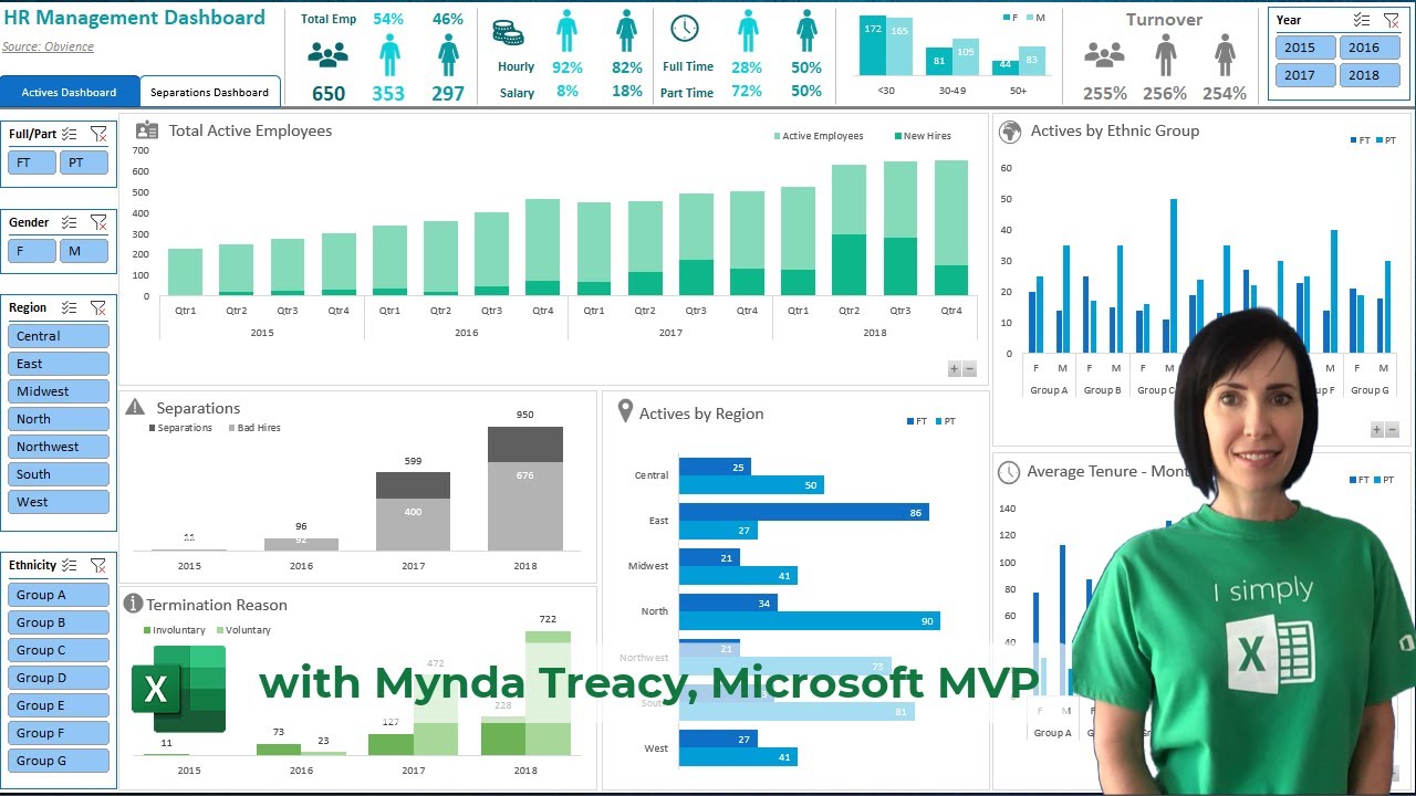 interactive-excel-hr-dashboard-free-download-youtube