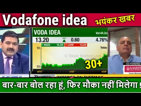 Vodafone idea share latest news sanjiv bhasin,buy or not, vi share analysis,vi share target 2025