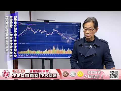 【郭Sir 收市分析】2023-12-22 騰訊急跌拖累大市