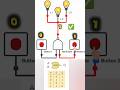 0 + 0 = 1 ? The NAND gate Logic 🤯#shorts #funny #gateece #eee #ece #ai #electrical #gateee #india