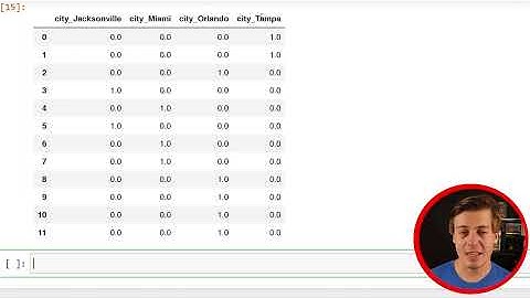 One Hot Encoder with Python Machine Learning (Scikit-Learn)