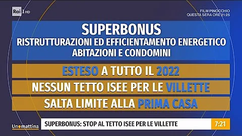 Cosa sono le commissioni in Senato?