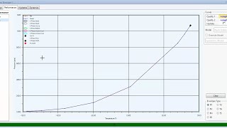 HYSYS Tutorial 30: CO2 Phase Envelope