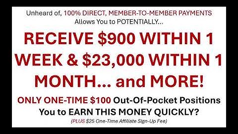 $100 Experience for Global Ad Co Op Proof This Works with Global Leader