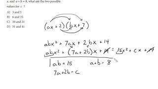 SAT Math Practice Test 1 Sec 3 Q15 Quadratic Equation