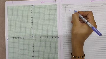 Std 9th MATHS Chapter3 Part1 Shreemad Dyanand Kanya Vidhyalay Jamnagar