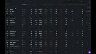 Screener Filter (3) - Options Volume Filters