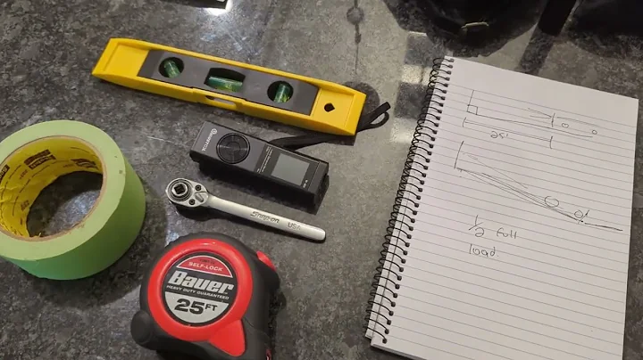 Lucas Lighting LED headlights - Aiming Your Housings!