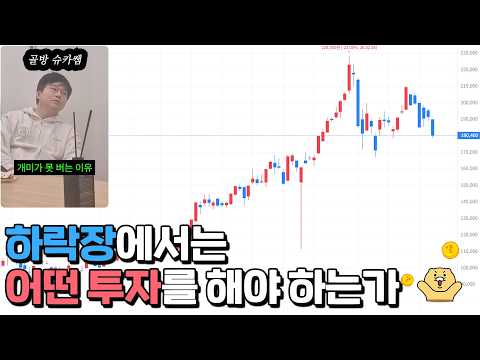 지금은 어떤 투자를 해야 하는가