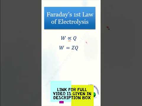 Faraday’s 1st Law