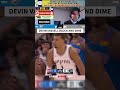 VASSELL BLOCK + WEMBY SLAM! NBA Western Conference Finals - Game 4: Thunder vs Spurs (5/24/26)