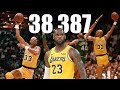 NBA《アメ本²話》カリームの通算得点記録は破れるか（2018年11月）