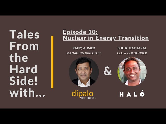 Tales From The Hard Side with Halo Investing | Episode 10: Nuclear in Energy Transition