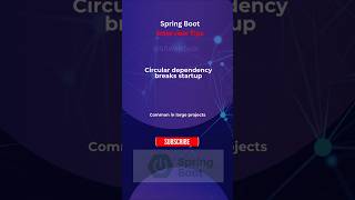 Spring Boot Circular Dependency 🚨 App Not Starting? Fix This!