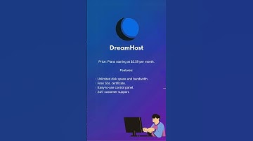 I Asked AI What Is The Best Cheap Wordpress Hosting 2024