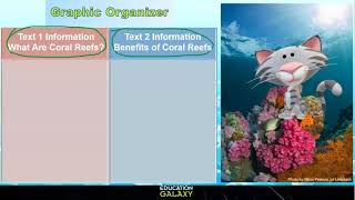 5th Grade - Reading - Compare Texts (Informational) - Topic Video