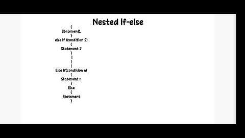 Decision Making And Branching Statement