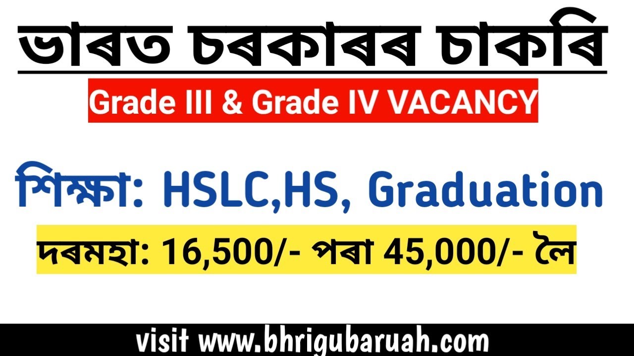 AYUSH Assam Recruitment 2022–56 Grade III & Grade IV Vacancy|Apply Online for AYUSH Department