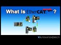 What is ethercat from automationdirect