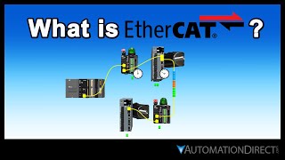 What is EtherCAT? From AutomationDirect