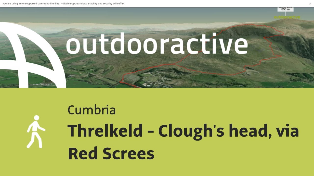 Threlkeld - Clough's head, via Red Screes