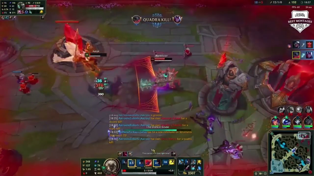 Top diff 😳😳😳