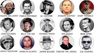 The Most Wanted People in History Explained in 8 Minutes!
